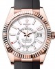 Rolex SKY-DWELLER-(Oyster, 42 mm, Everose gold)